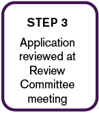 Step 3: Application reviewed at Review Committee meeting